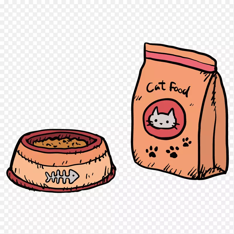 猫食狗卡通宠物宠物猫食