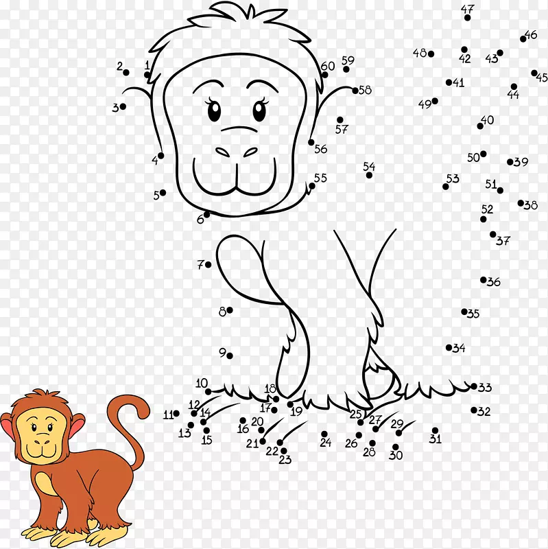 猕猴画图-猴子素描