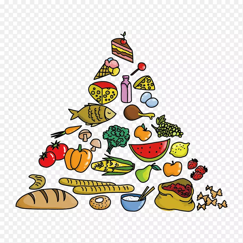 食品金字塔剪贴画.载体水果和蔬菜