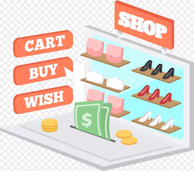 网上购物销售-电子商务-网上商店购买鞋子