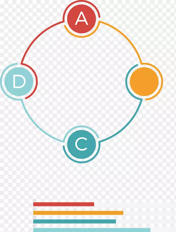 圆有限关系逻辑创造性圆设计逻辑图