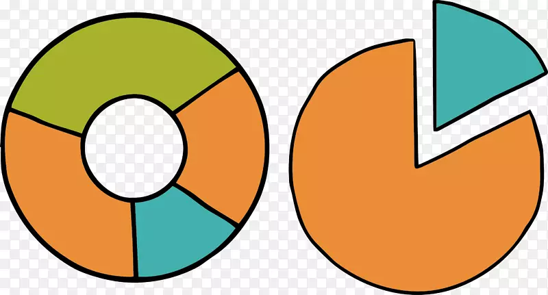 数据分析图表、圆圈剪贴画环图和饼形图