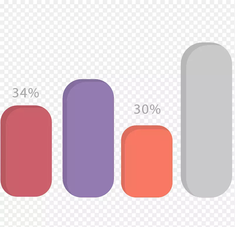 化妆品紫色品牌-学生人数而不是无花果。