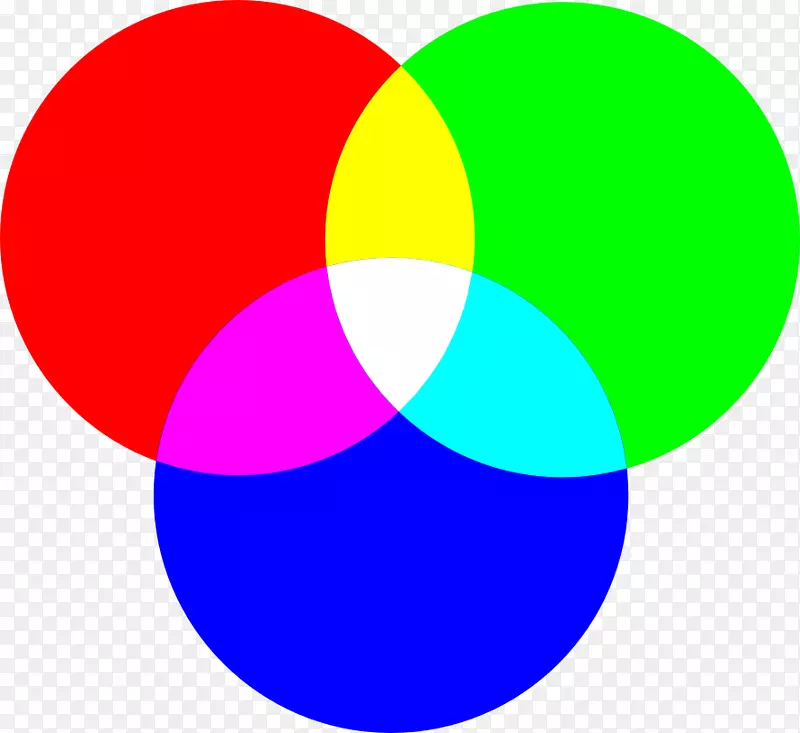 原色rgb颜色模型色彩理论CMYK颜色模型-可打印的保姆优惠券
