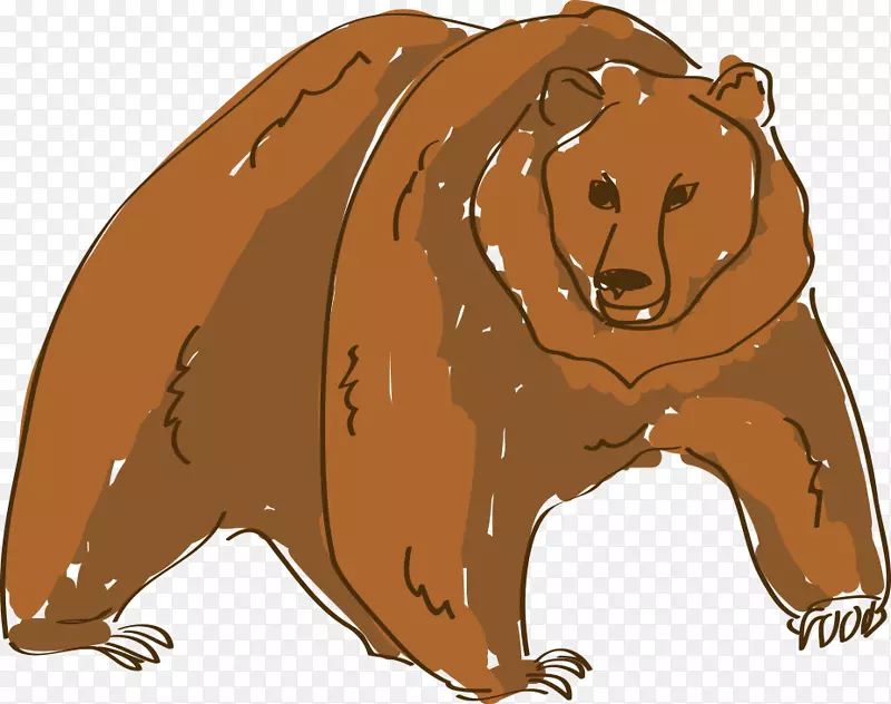 棕熊，你看到什么了？动物画棕熊