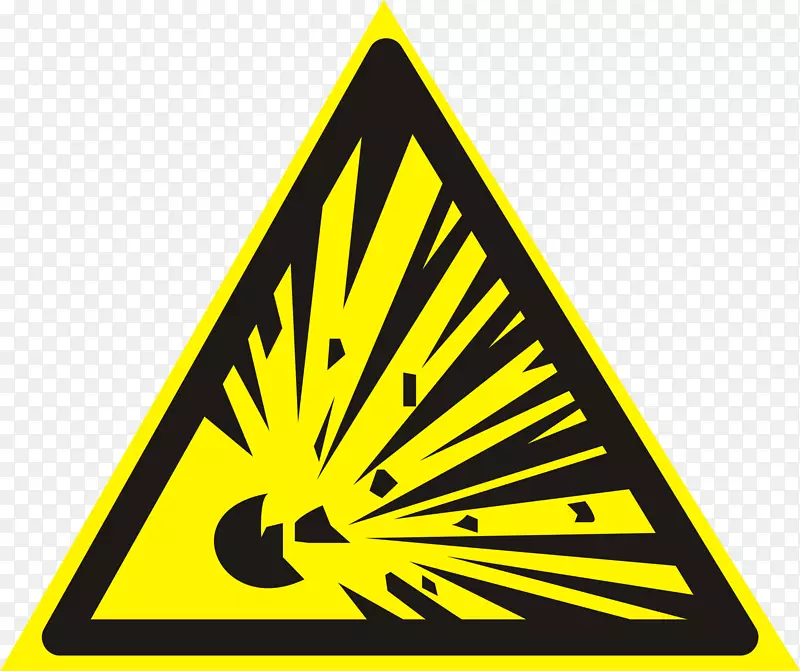 警告标志危险符号贴纸