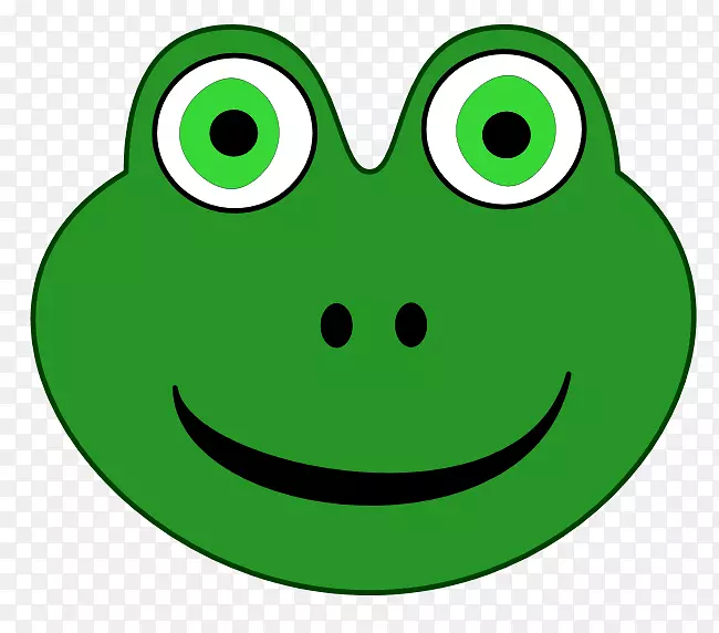 神奇的青蛙脸剪贴画-不快乐的青蛙剪贴画