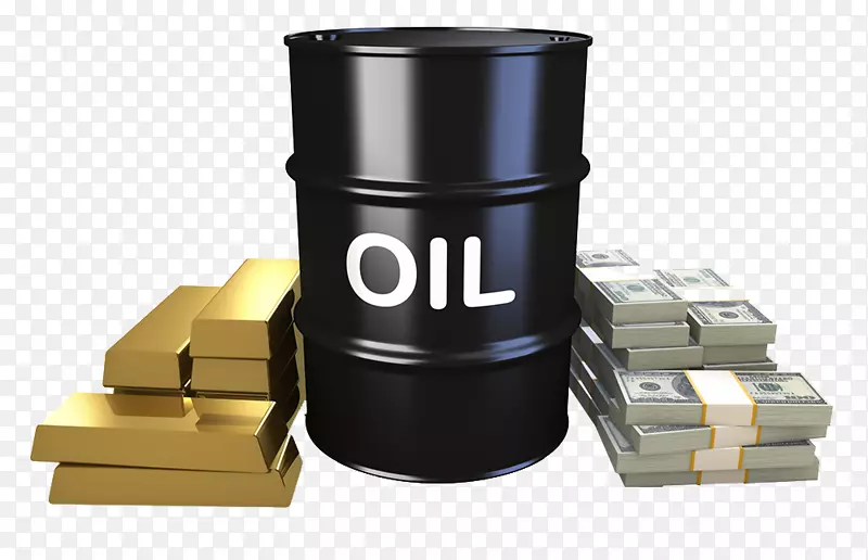 石油美元货币期货合约商品珍惜石油资源稀缺