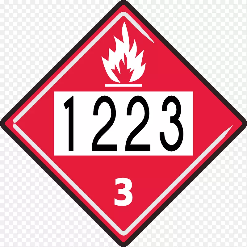 危险品3级易燃液体危险货物标牌可燃性和易燃性.危险标志图像