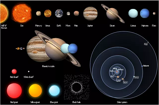 天文行星天文学家太阳系恒星行星冥王星