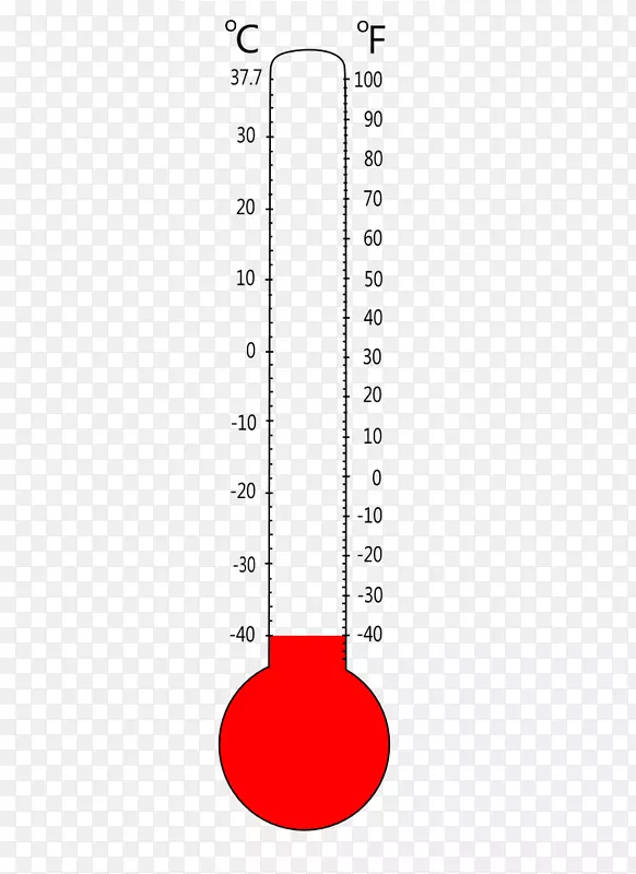 摄氏温度计工作表图.空白温度计