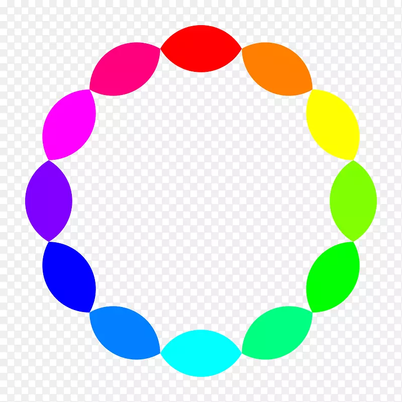彩色车轮rgb颜色模型颜色图表web颜色足球图片