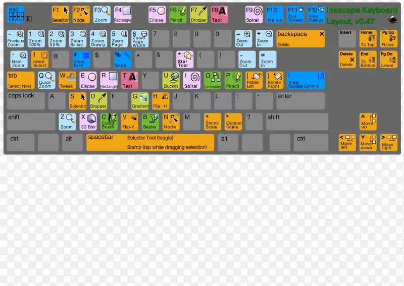 计算机键盘布局，可伸缩图形，Inkscape剪贴画.Inkscape剪贴画部件