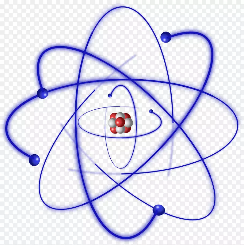 科学化学原子周期表化学元素HD本底透明原子png