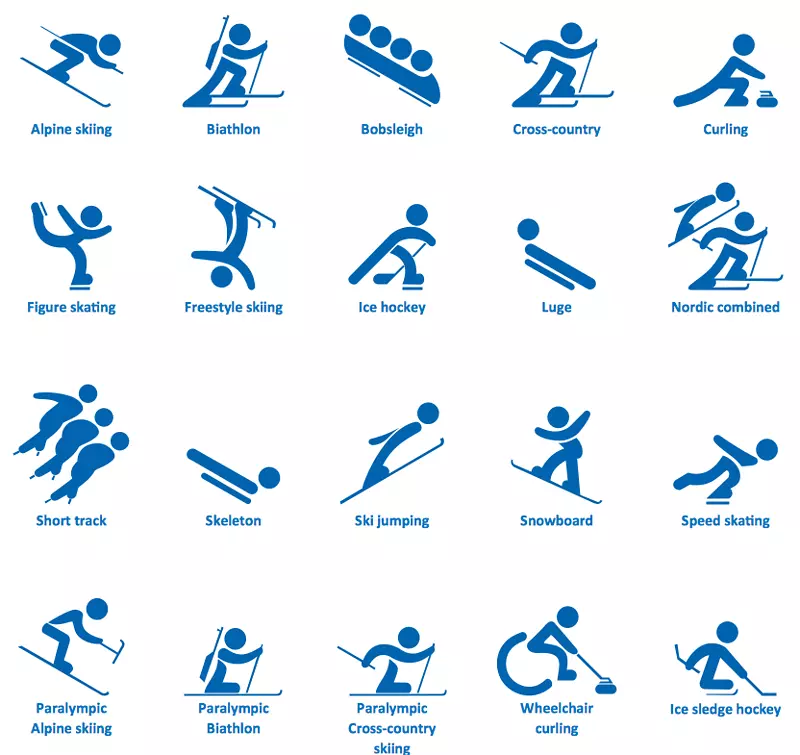 2022年冬季奥运会2014年冬奥会体育项目冬季设计节目表
