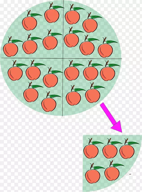除法数学减法剪贴画.分切剪贴画