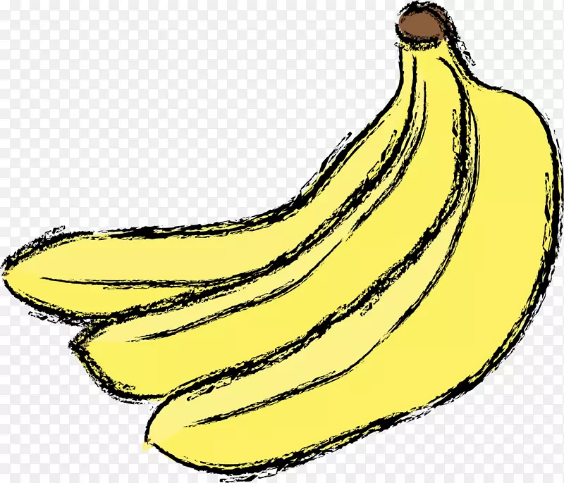 香蕉食品博客下载-香蕉