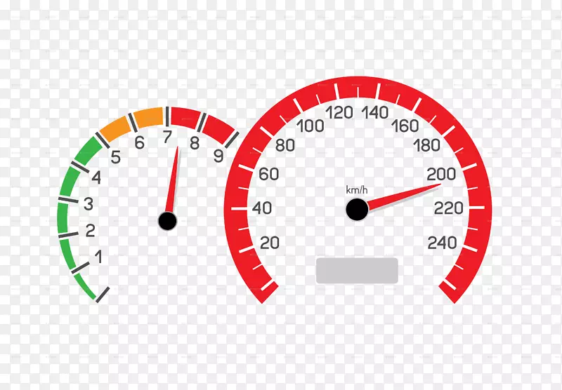 汽车速度计转速表计程表