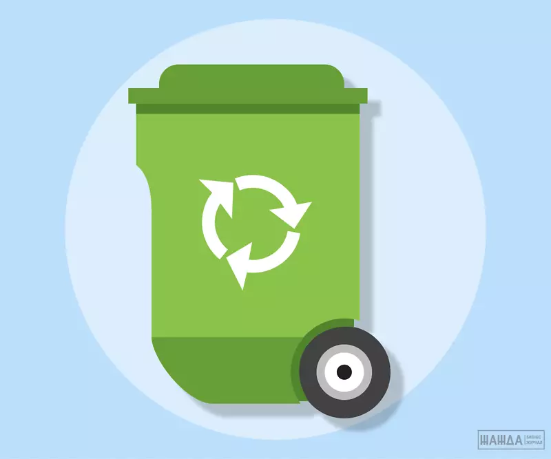 企业回收管理废物公司-回收站