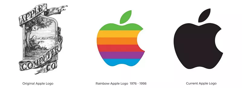 苹果商标电脑-苹果标志