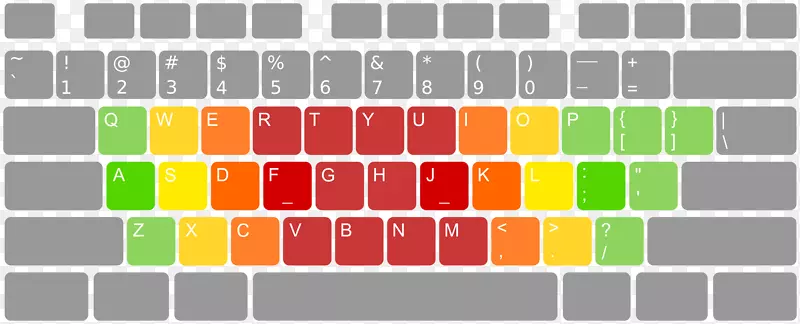 电脑键盘MacBookpro彩色电脑图标剪贴画键盘