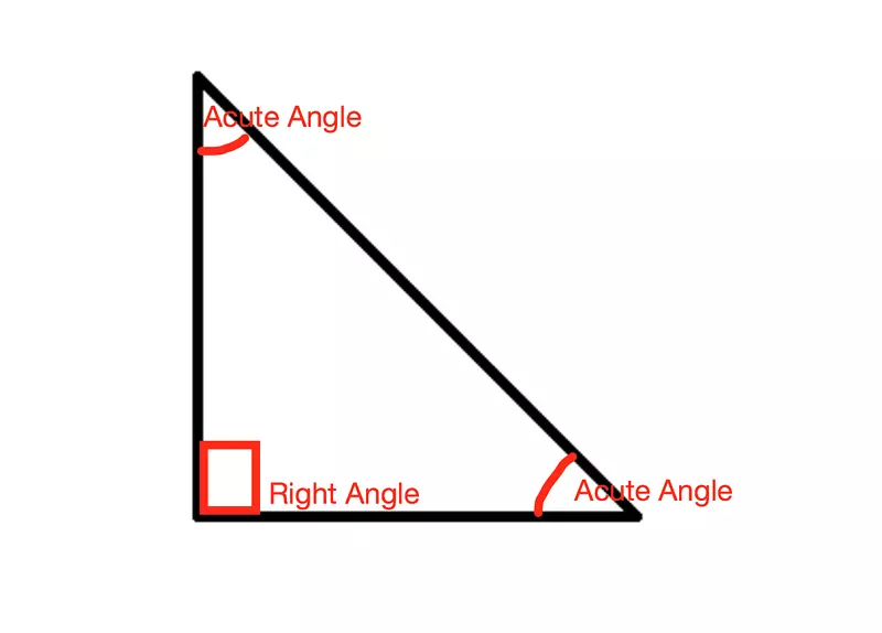 直角三角形直线直角