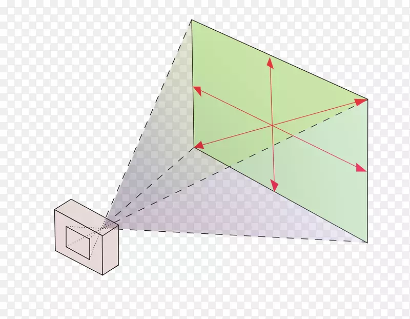 三角形矩形方结构