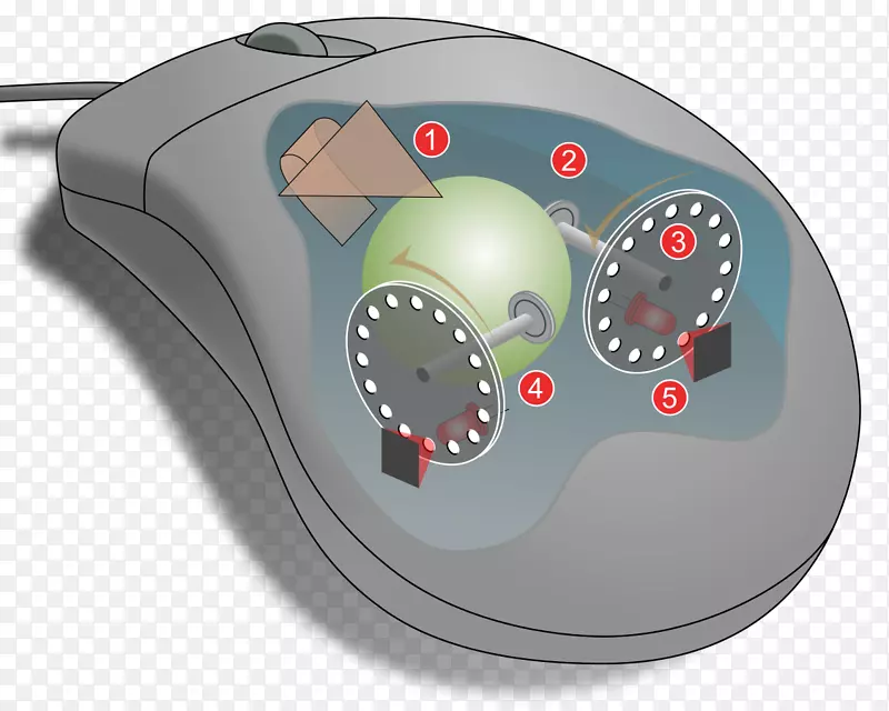 鼠标接线图光学鼠标传感器计算机鼠标