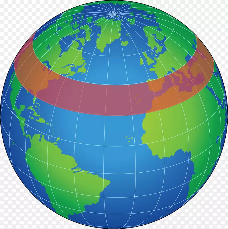 地球纬向和经向风定义大气.全球