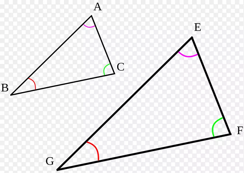 相似三角形形状对应的边和相应的角