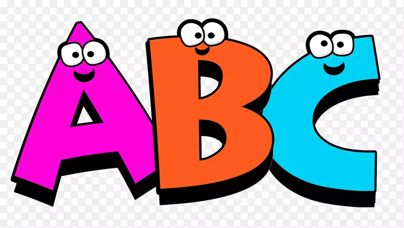英文字母表-ABC