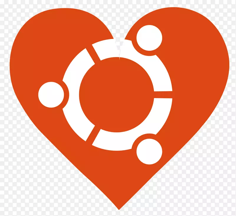 Ubuntu计算机图标操作系统.外壳