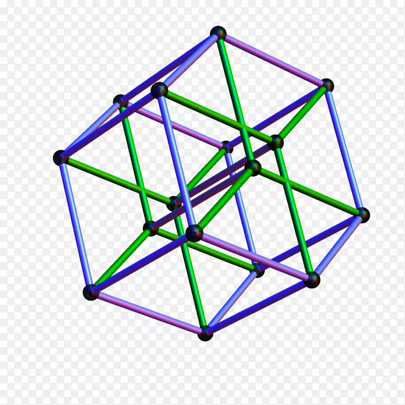 三维空间测试四维空间超立方体