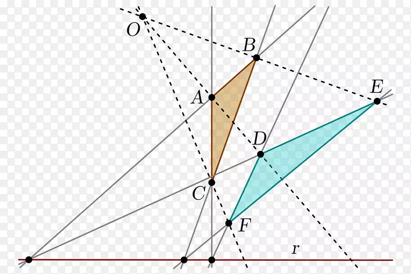 射影几何数学设计几何-定理