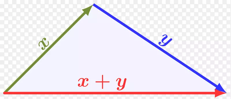 三角不等式范数数学