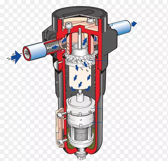 蒸汽分离器压缩空气压缩机水分离器