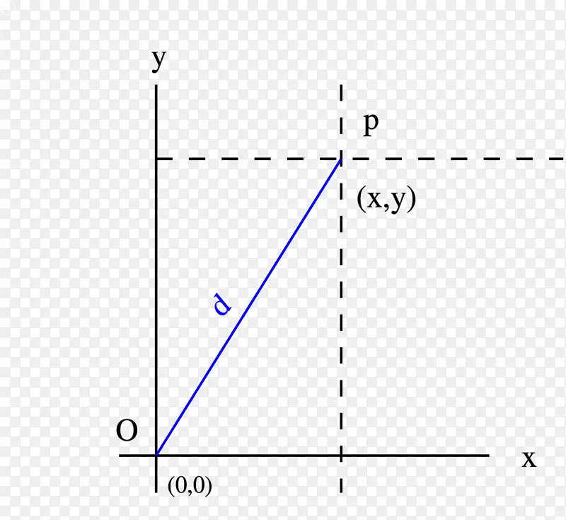 线三角形圆平行