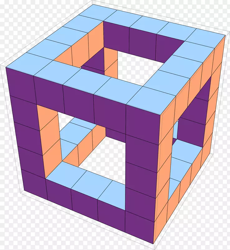 贝塔函数现代分析立方体数学世界对称立方体