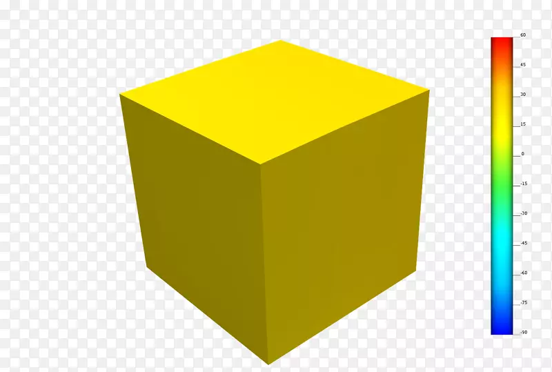 方矩形-立方体