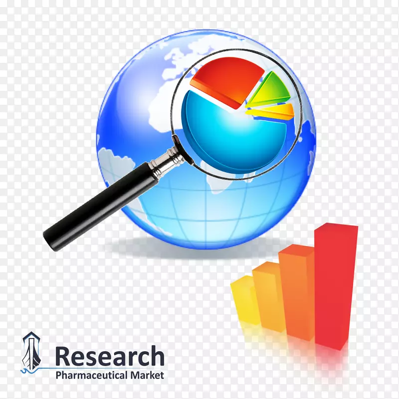 市场调研营销研究药品营销-市场