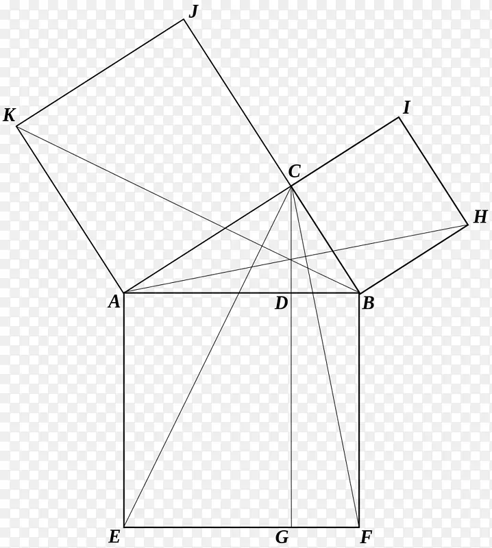 毕达哥拉斯定理三角形平方数学证明