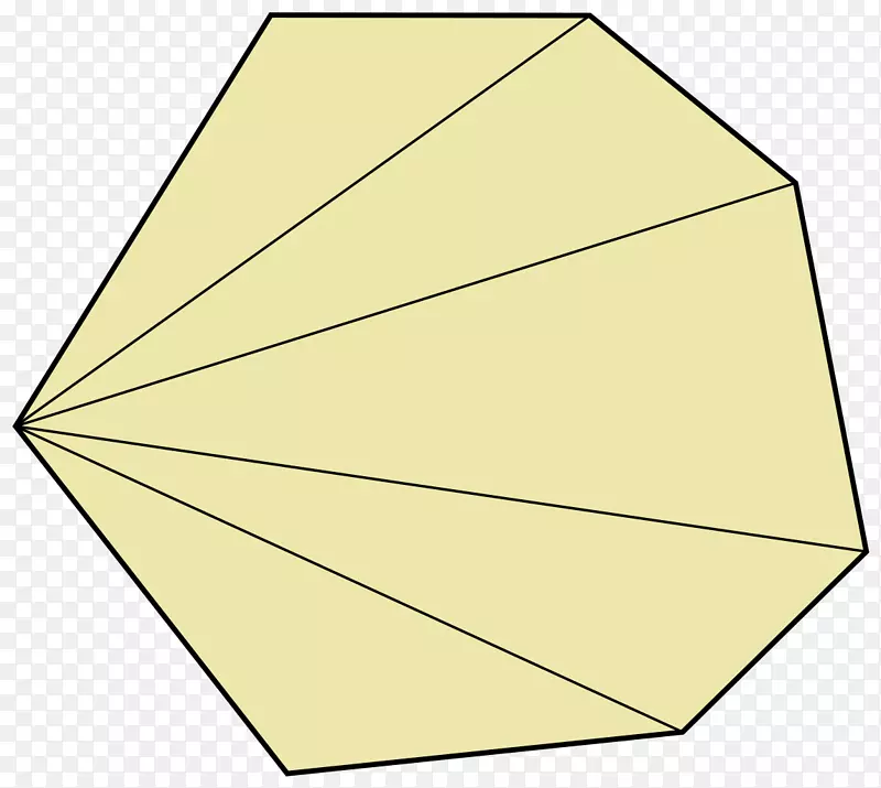 角凸多边形正多边形凹多边形