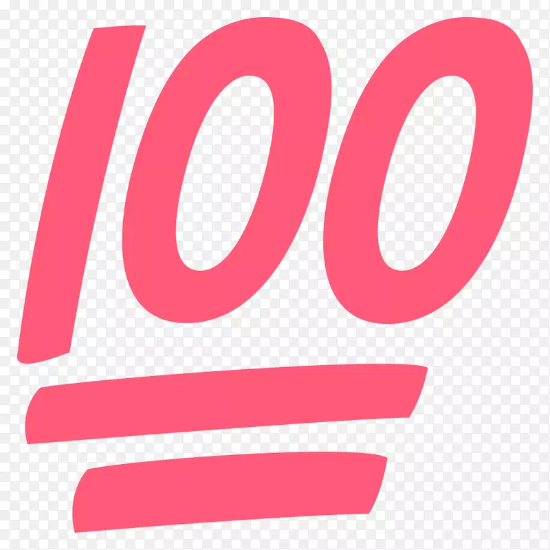 Emojipedia意指标签-100%