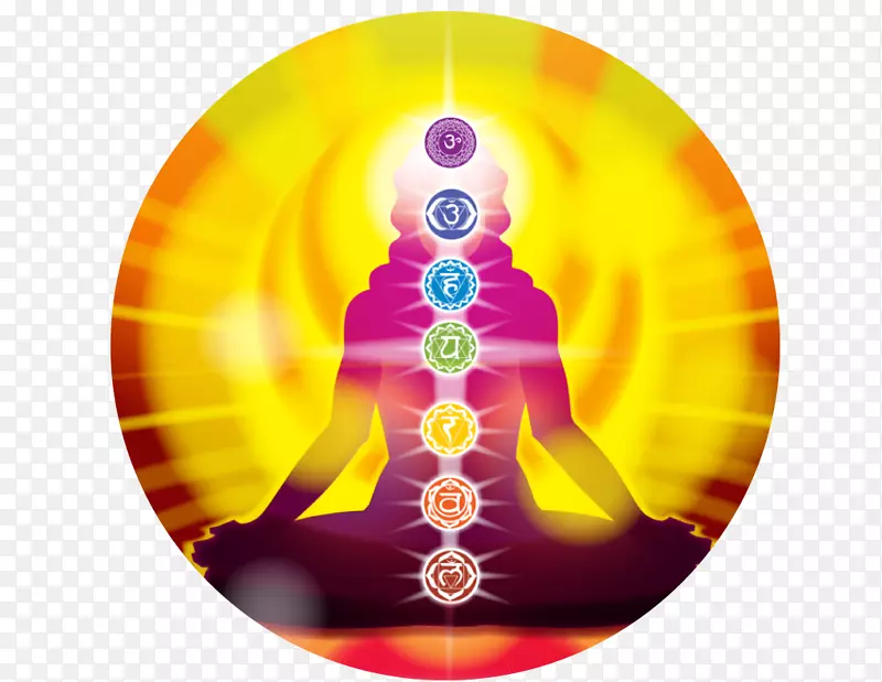 脉轮萨哈拉能量曼陀罗冥想-冥想