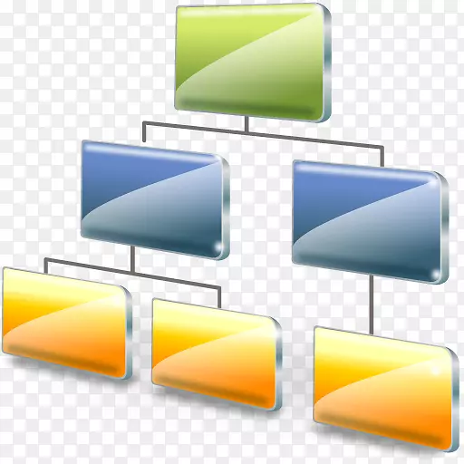 计算机图标组织结构图-组织结构
