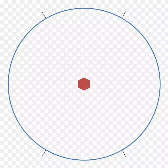 圆角面积图