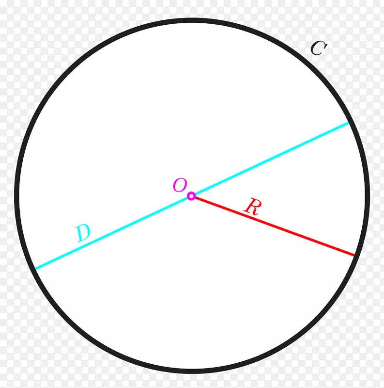 圆锥形截面直径中心几何.圆形