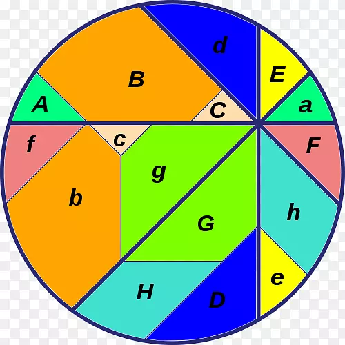 比萨定理圆盘几何