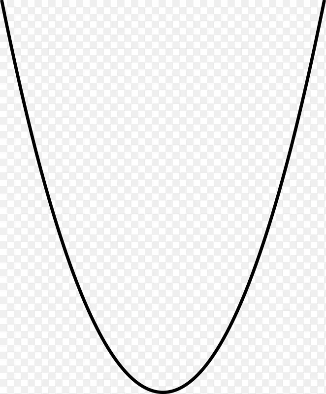 抛物线曲线锥截面点-曲线线