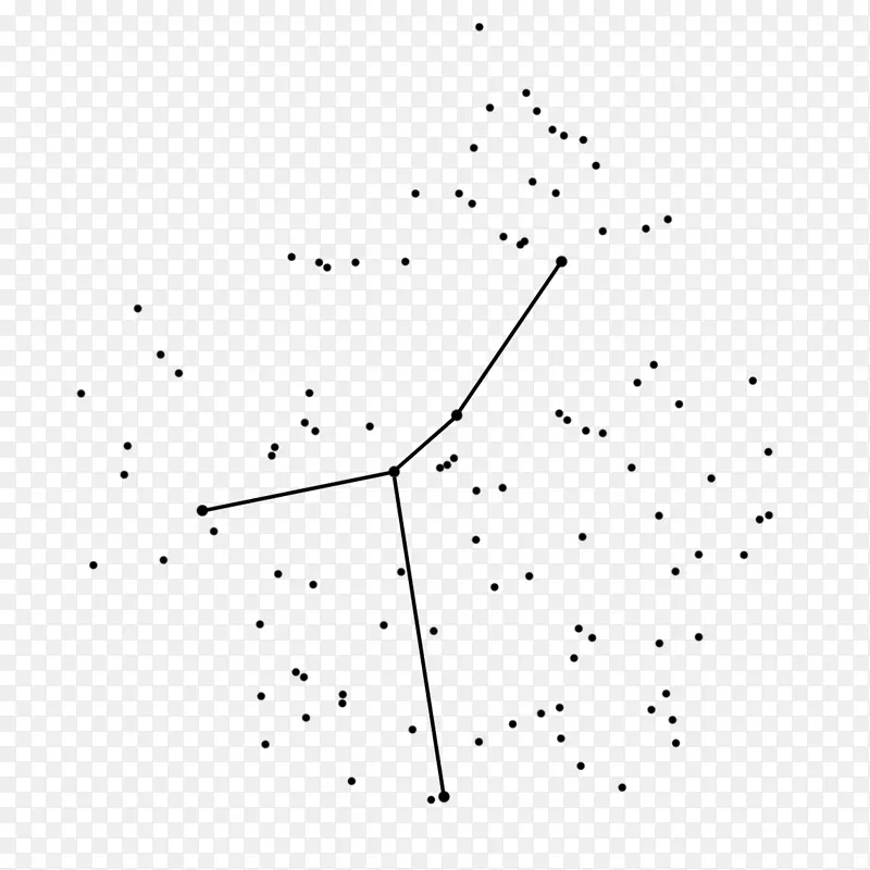 直线点圆三角形星座